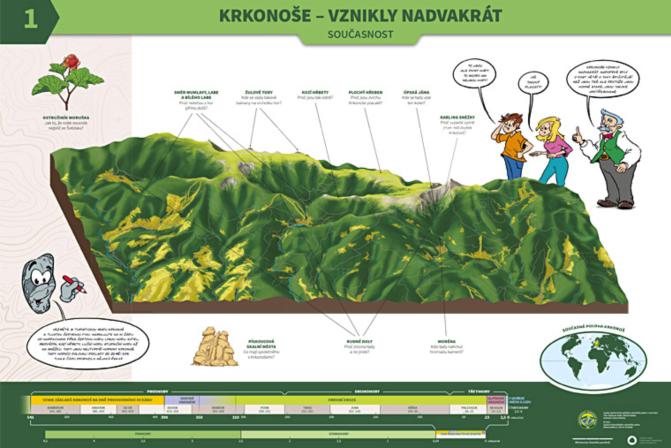 Obrázek reference