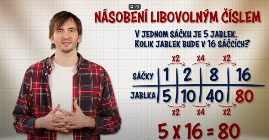 Obrázek reference