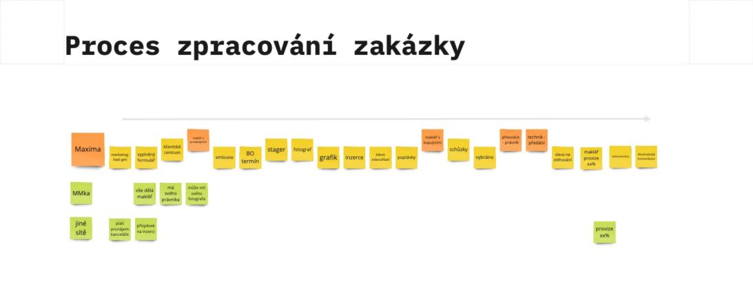 Obrázek reference