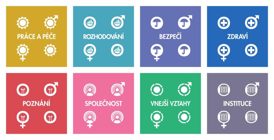 Obrázek reference