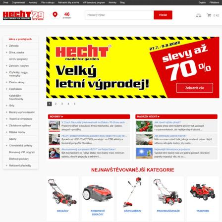 Obrázek reference