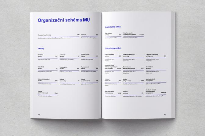 Obrázek reference