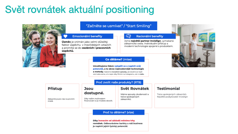 Obrázek reference