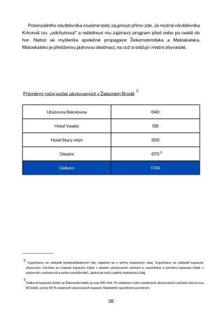 Obrázek reference