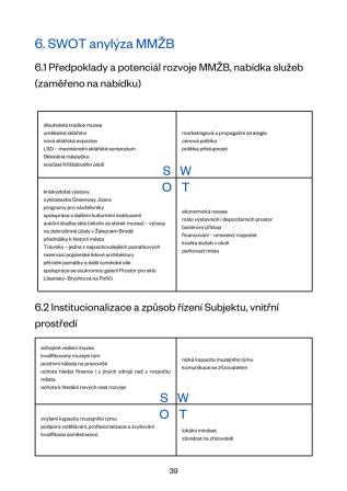 Obrázek reference