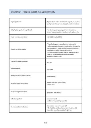 Obrázek reference
