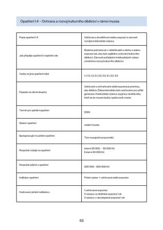 Obrázek reference