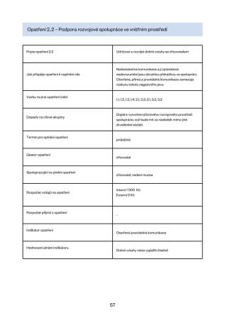 Obrázek reference