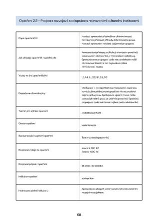 Obrázek reference