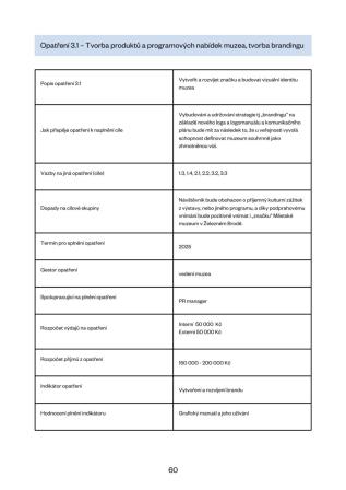 Obrázek reference