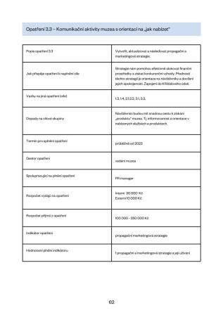 Obrázek reference