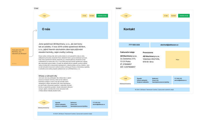Obrázek reference