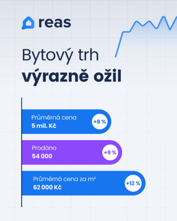 Obrázek reference