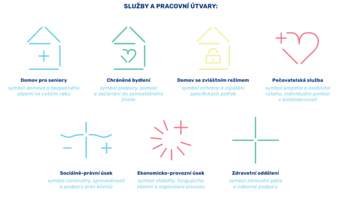 Obrázek reference
