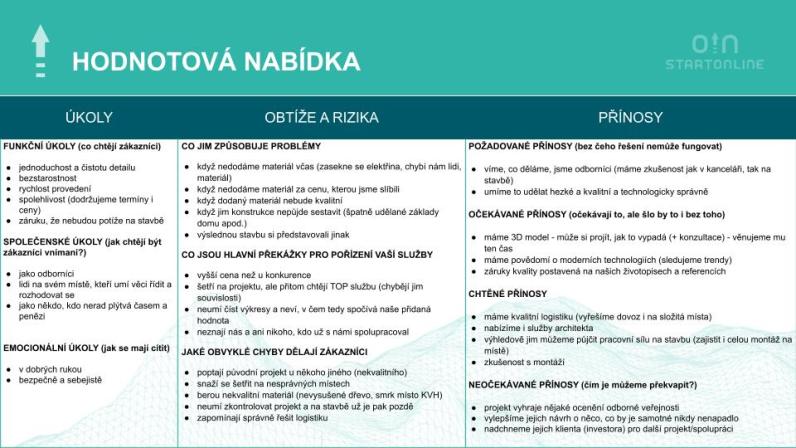Obrázek reference