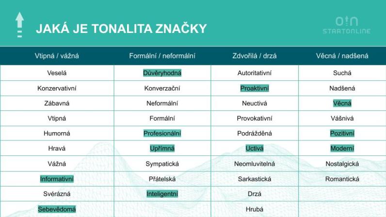 Obrázek reference