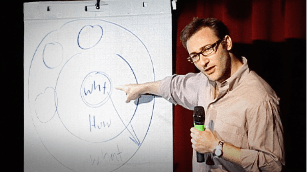 Simon Sinek, metoda "proč, jak, co"; foto: TEDx